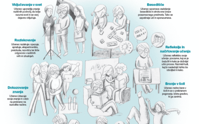 Za boljšo bralno pismenost otrok