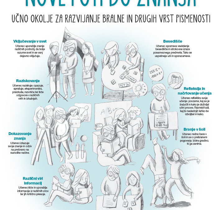 Za boljšo bralno pismenost otrok